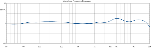 Nordic Audio Labs - NU100K - Afbeelding 3